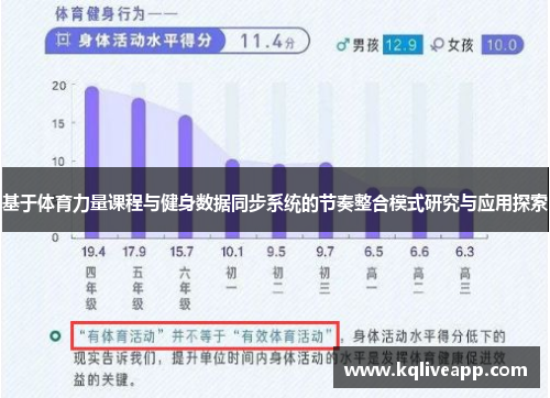 基于体育力量课程与健身数据同步系统的节奏整合模式研究与应用探索